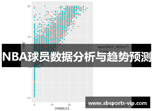 NBA球员数据分析与趋势预测